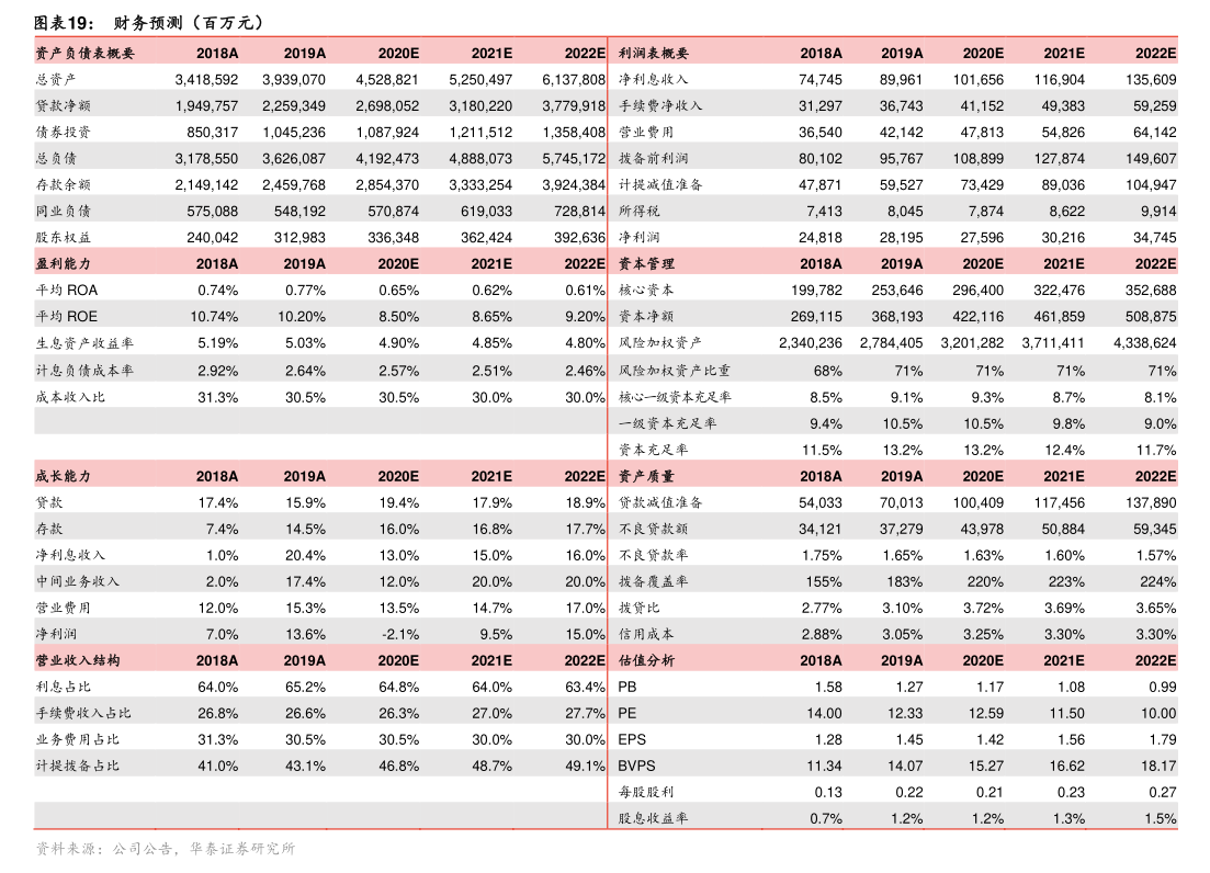 居然智家公司章程修改案 强化日用杂品销售业务战略布局