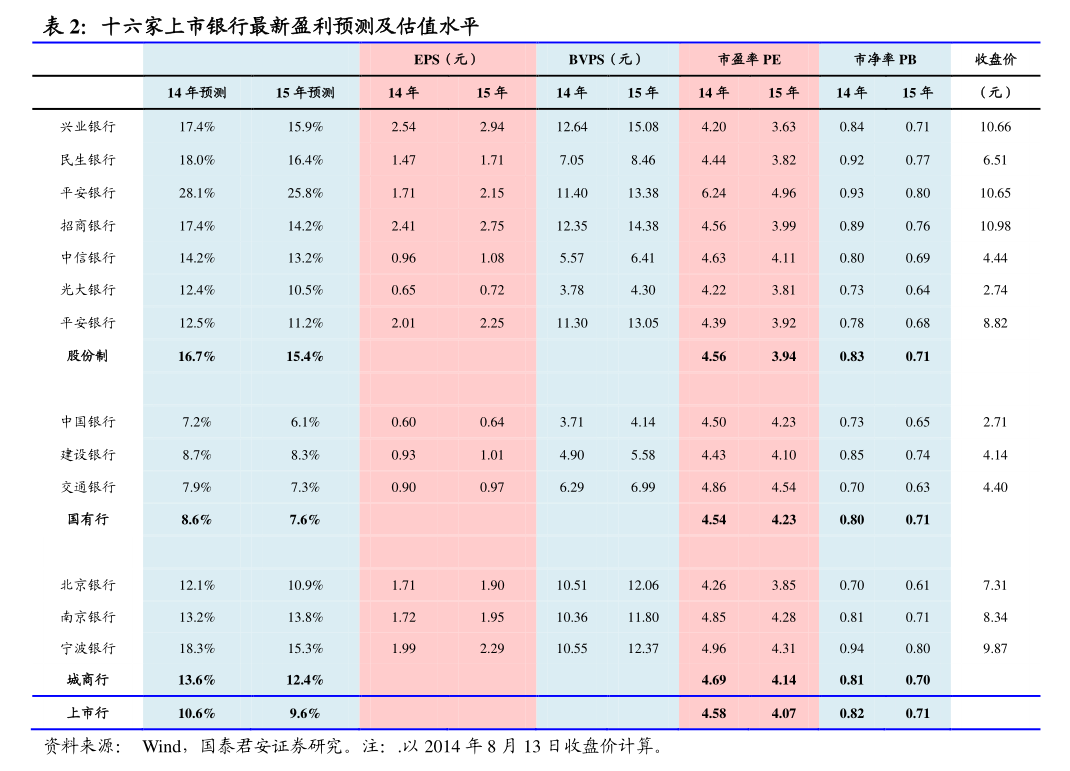 五芳斋发布2026年度日常关联交易预计公告，聚焦日用杂品销售业务