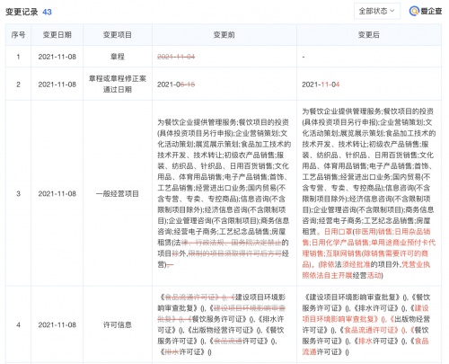 喜茶经营范围新增日用口罩销售 跨界防疫背后的品牌逻辑